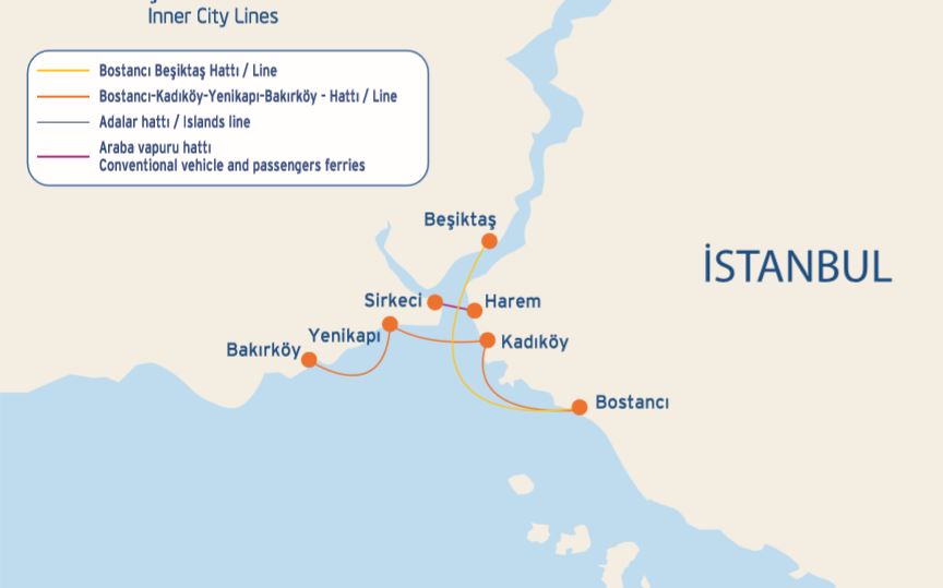 Карта внутренних паромных линий Стамбула