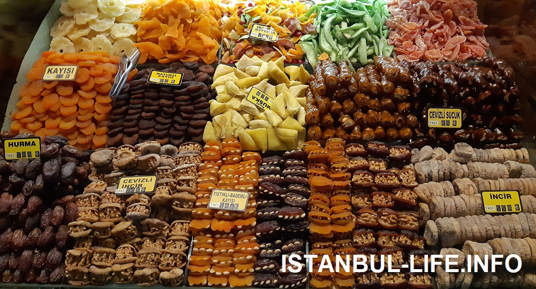 Базар в Стамбуле