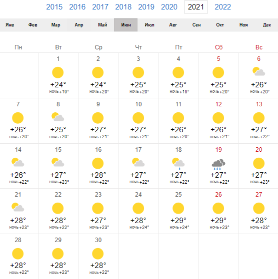 Стамбул в июне 2021 погода