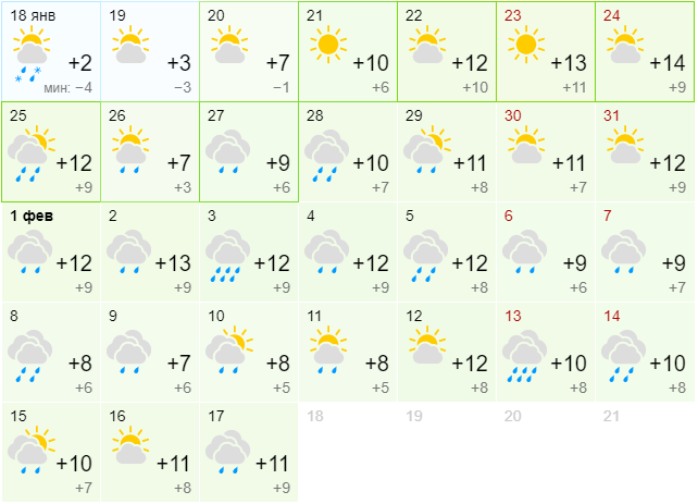 Погода в гудермесе на январь 2024