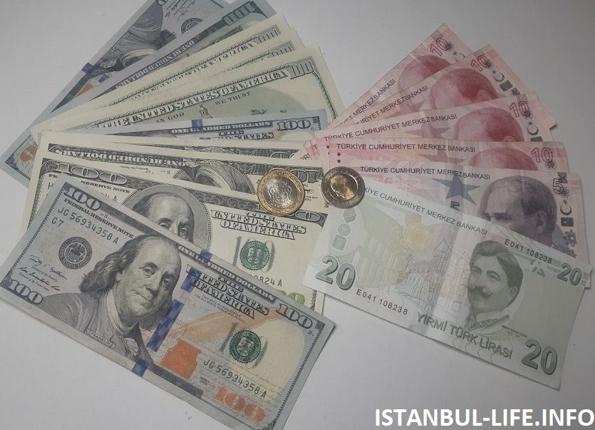 Деньги в Турции