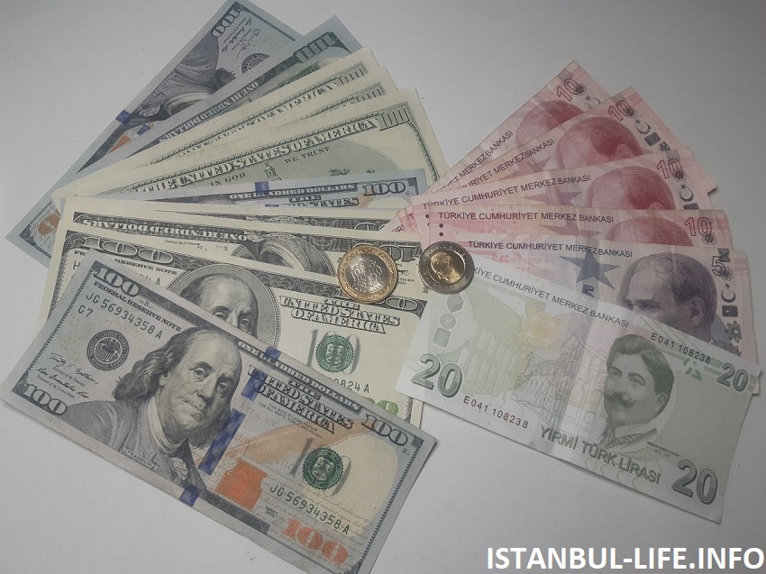 Деньги в Турции