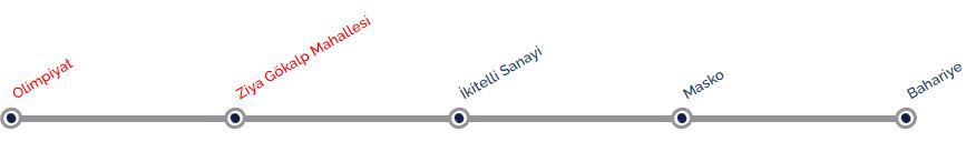 9 линия метро Стамбула